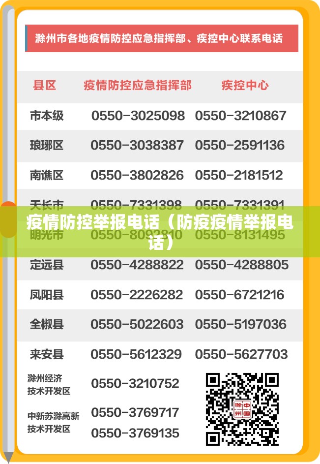 疫情防控举报电话（防疫疫情举报电话）