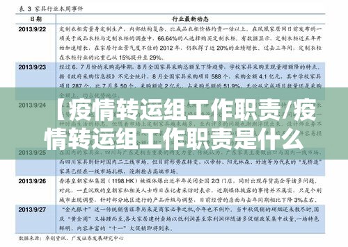 【疫情转运组工作职责/疫情转运组工作职责是什么】 【疫情转运组工作职责/疫情转运组工作职责是什么】