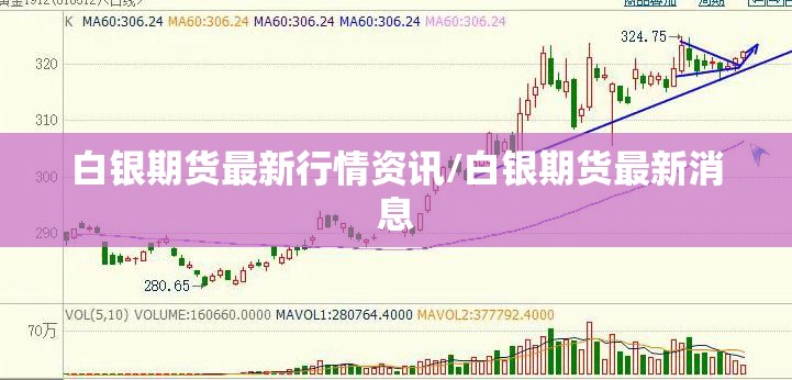 白银期货最新行情资讯/白银期货最新消息 白银期货最新行情资讯/白银期货最新消息