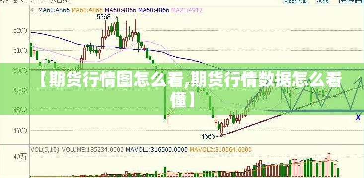 【期货行情图怎么看,期货行情数据怎么看懂】