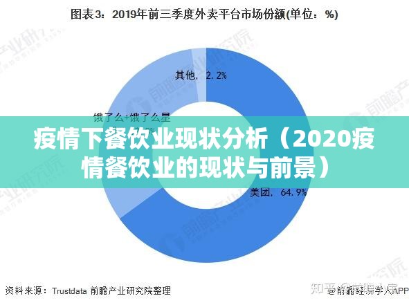 疫情下餐饮业现状分析（2020疫情餐饮业的现状与前景）