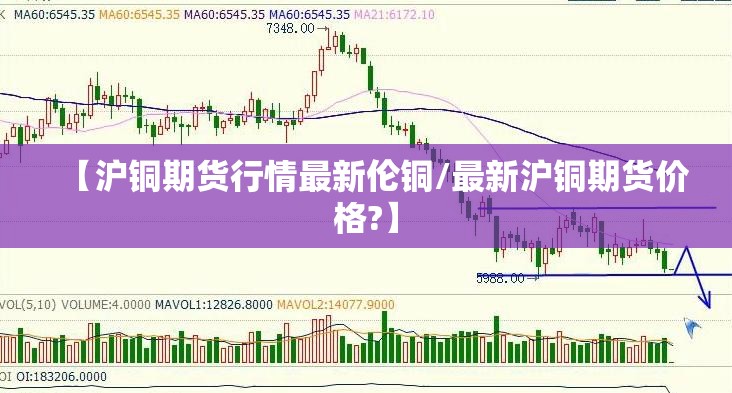 【沪铜期货行情最新伦铜/最新沪铜期货价格?】