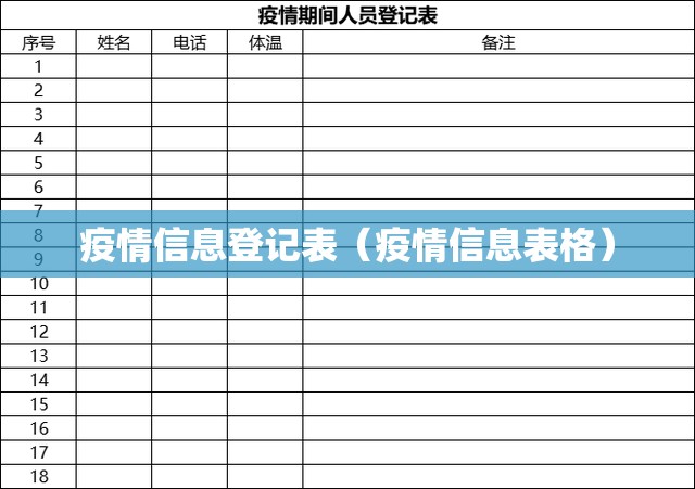 疫情信息登记表（疫情信息表格）