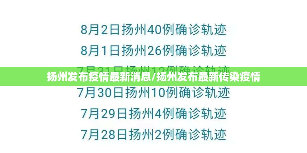 扬州发布疫情最新消息/扬州发布最新传染疫情 扬州发布疫情最新消息/扬州发布最新传染疫情