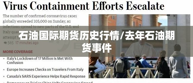 石油国际期货历史行情/去年石油期货事件 石油国际期货历史行情/去年石油期货事件