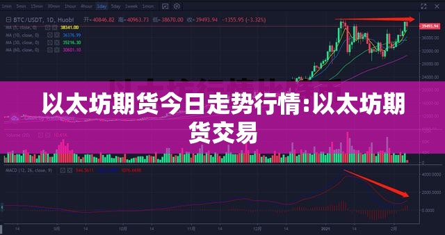 以太坊期货今日走势行情:以太坊期货交易 以太坊期货今日走势行情:以太坊期货交易