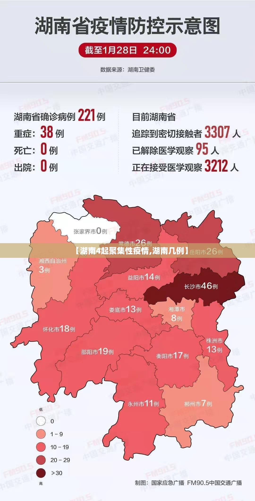 【湖南4起聚集性疫情,湖南几例】 【湖南4起聚集性疫情,湖南几例】