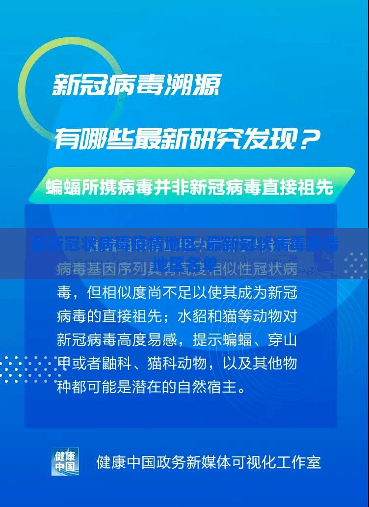 最新冠状病毒疫情地区/最新冠状病毒疫情地区名单 最新冠状病毒疫情地区/最新冠状病毒疫情地区名单