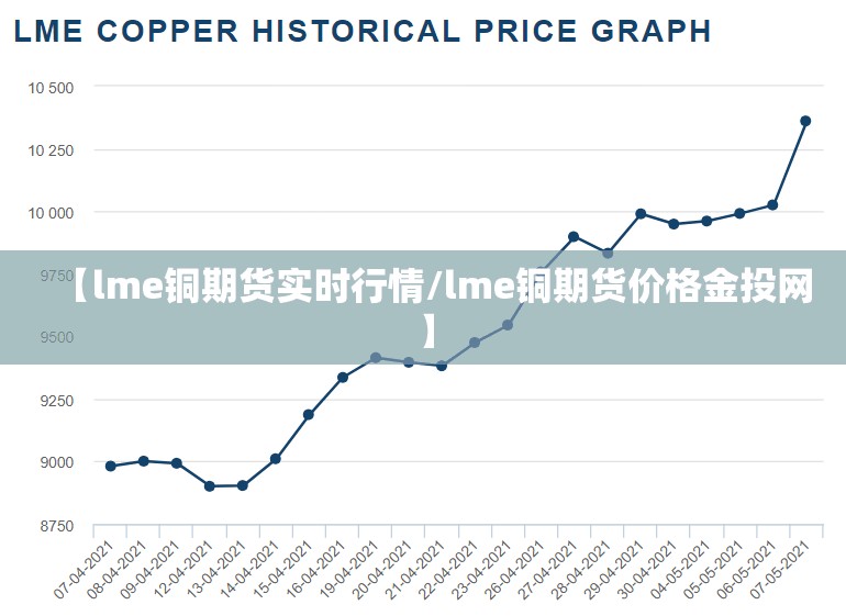 【lme铜期货实时行情/lme铜期货价格金投网】 【lme铜期货实时行情/lme铜期货价格金投网】