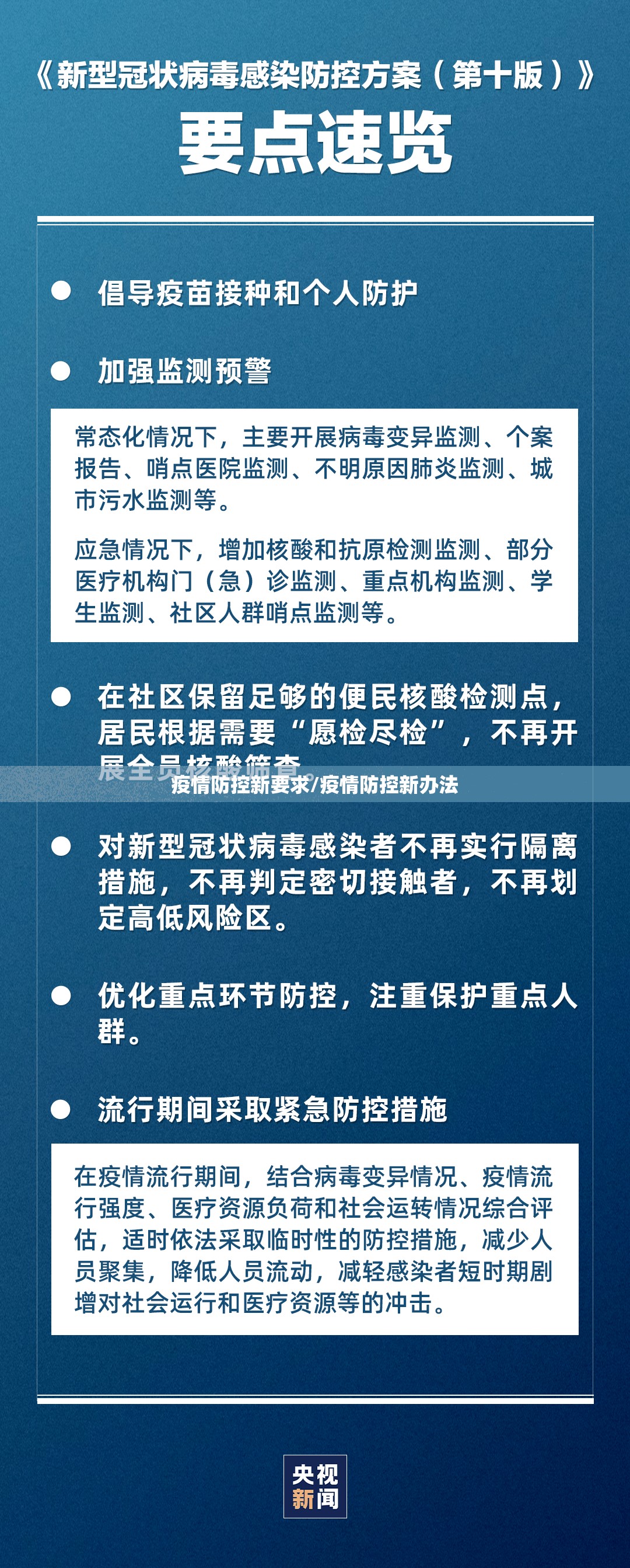 疫情防控新要求/疫情防控新办法 疫情防控新要求/疫情防控新办法