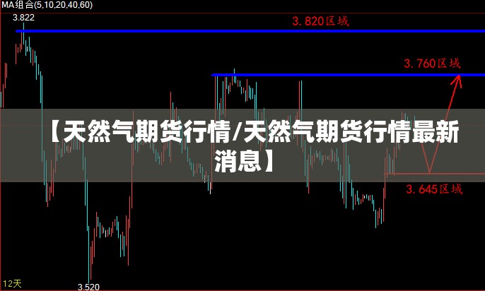 【天然气期货行情/天然气期货行情最新消息】 【天然气期货行情/天然气期货行情最新消息】