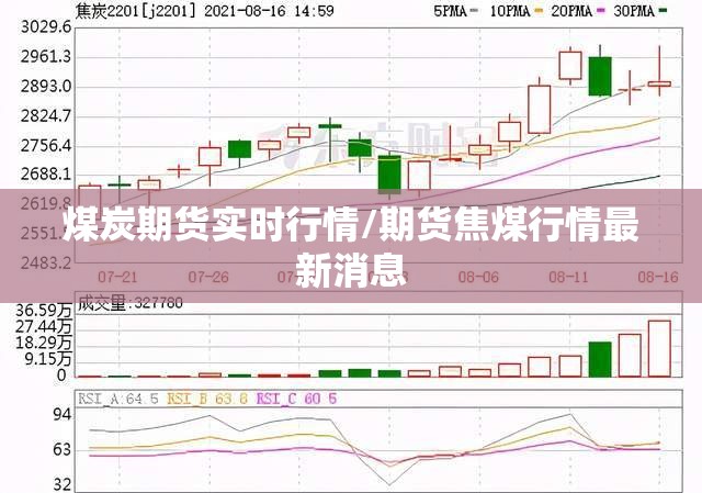 煤炭期货实时行情/期货焦煤行情最新消息 煤炭期货实时行情/期货焦煤行情最新消息