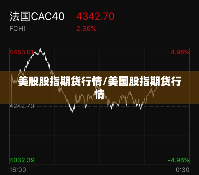 美股股指期货行情/美国股指期货行情