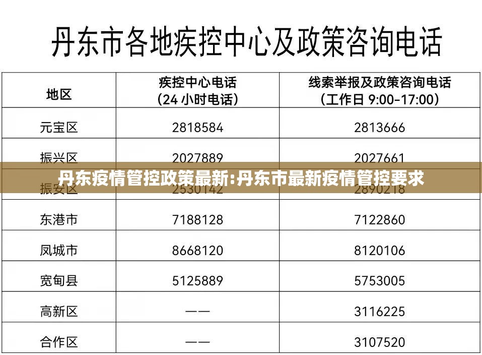 丹东疫情管控政策最新:丹东市最新疫情管控要求 丹东疫情管控政策最新:丹东市最新疫情管控要求