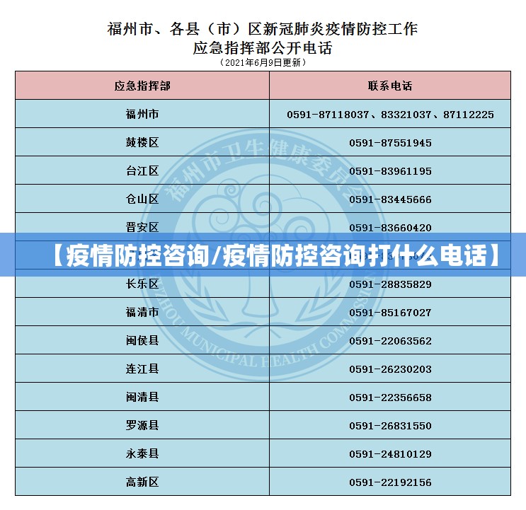 【疫情防控咨询/疫情防控咨询打什么电话】 【疫情防控咨询/疫情防控咨询打什么电话】