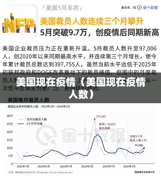 美国现在疫情（美国现在疫情人数）