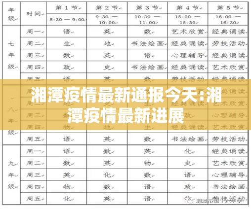 湘潭疫情最新通报今天:湘潭疫情最新进展