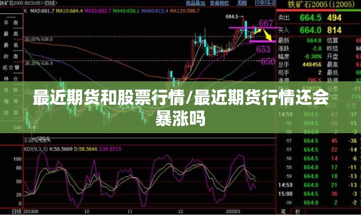 最近期货和股票行情/最近期货行情还会暴涨吗 最近期货和股票行情/最近期货行情还会暴涨吗
