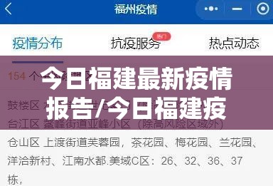 今日福建最新疫情报告/今日福建疫情最新消息一 今日福建最新疫情报告/今日福建疫情最新消息一