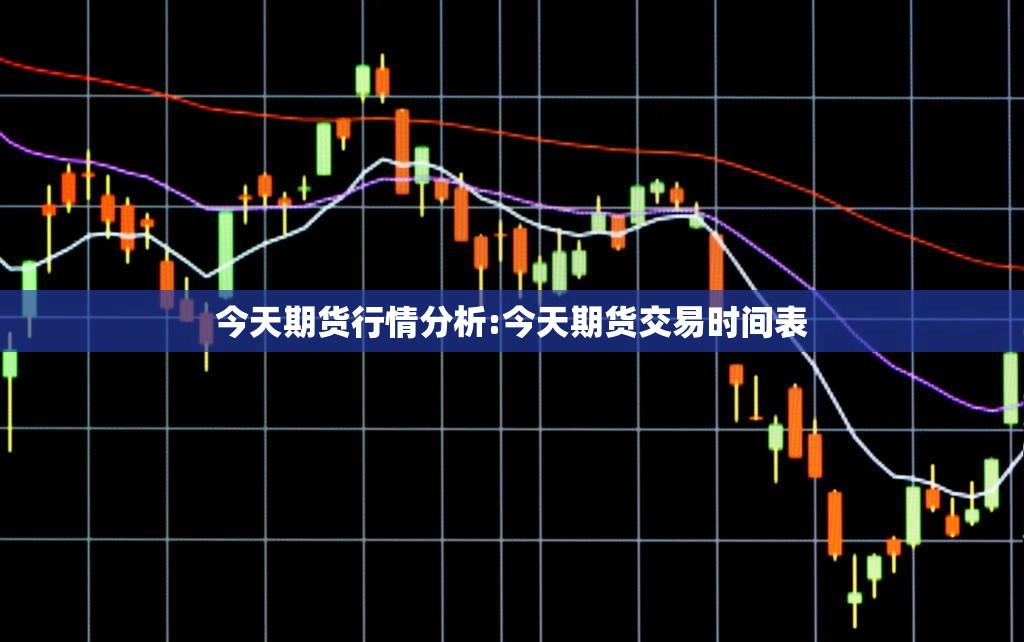 今天期货行情分析:今天期货交易时间表 今天期货行情分析:今天期货交易时间表