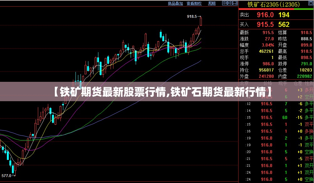 【铁矿期货最新股票行情,铁矿石期货最新行情】