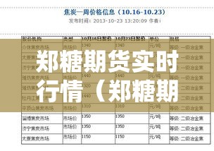 郑糖期货实时行情(郑糖期货实时行情查询) 郑糖期货实时行情(郑糖期货实时行情查询)