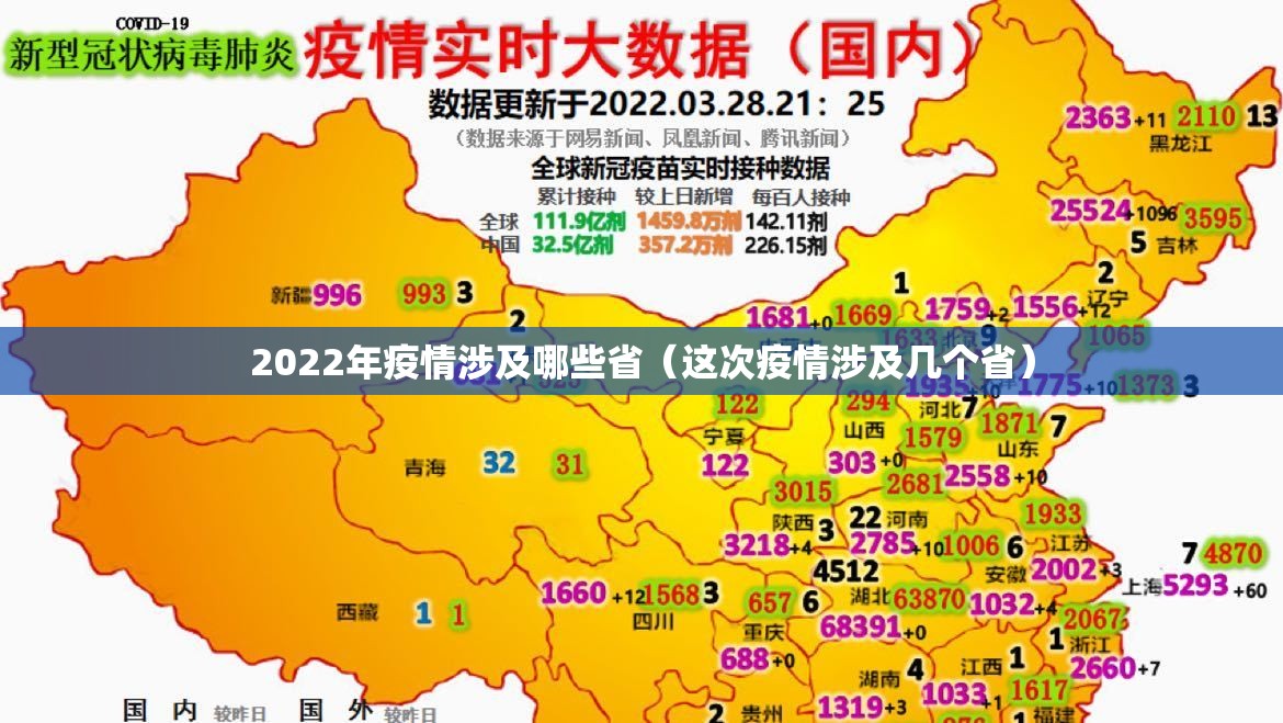 2022年疫情涉及哪些省(这次疫情涉及几个省) 2022年疫情涉及哪些省(这次疫情涉及几个省)