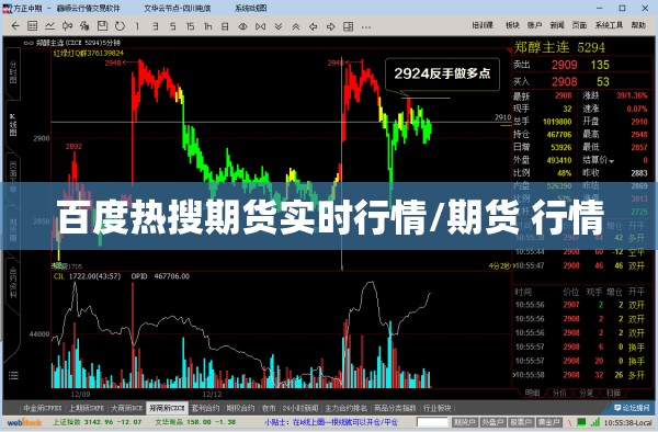 百度热搜期货实时行情/期货 行情 百度热搜期货实时行情/期货 行情