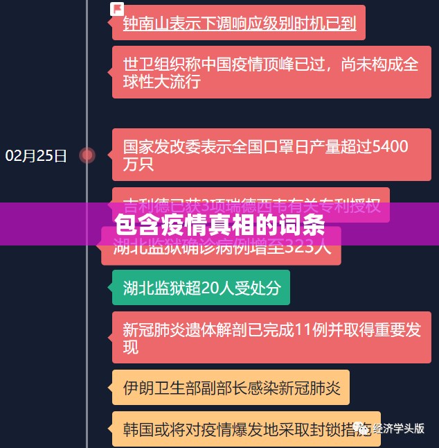 包含疫情真相的词条