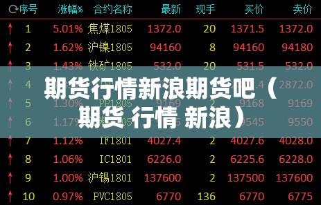 期货行情新浪期货吧(期货 行情 新浪) 期货行情新浪期货吧(期货 行情 新浪)