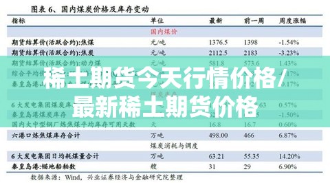 稀土期货今天行情价格/最新稀土期货价格 稀土期货今天行情价格/最新稀土期货价格