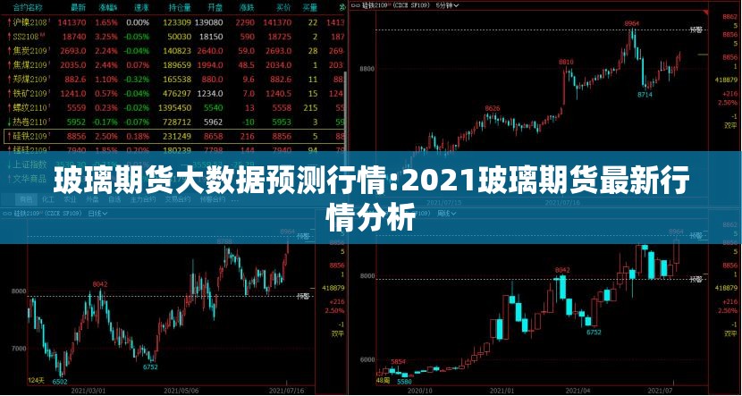 玻璃期货大数据预测行情:2021玻璃期货最新行情分析 玻璃期货大数据预测行情:2021玻璃期货最新行情分析