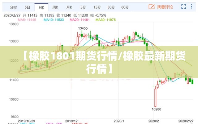 【橡胶1801期货行情/橡胶最新期货行情】