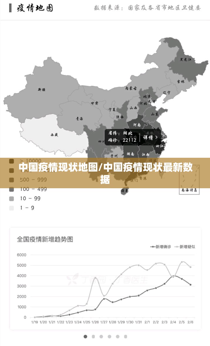中国疫情现状地图/中国疫情现状最新数据