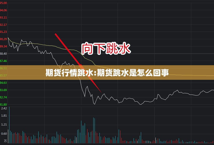 期货行情跳水:期货跳水是怎么回事