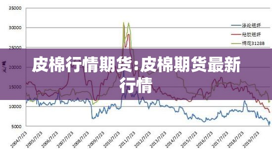 皮棉行情期货:皮棉期货最新行情 皮棉行情期货:皮棉期货最新行情