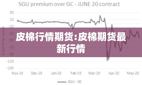 皮棉行情期货:皮棉期货最新行情 皮棉行情期货:皮棉期货最新行情