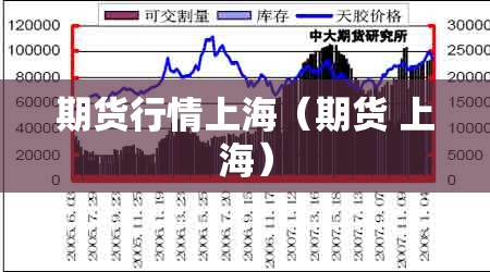 期货行情上海(期货 上海) 期货行情上海(期货 上海)