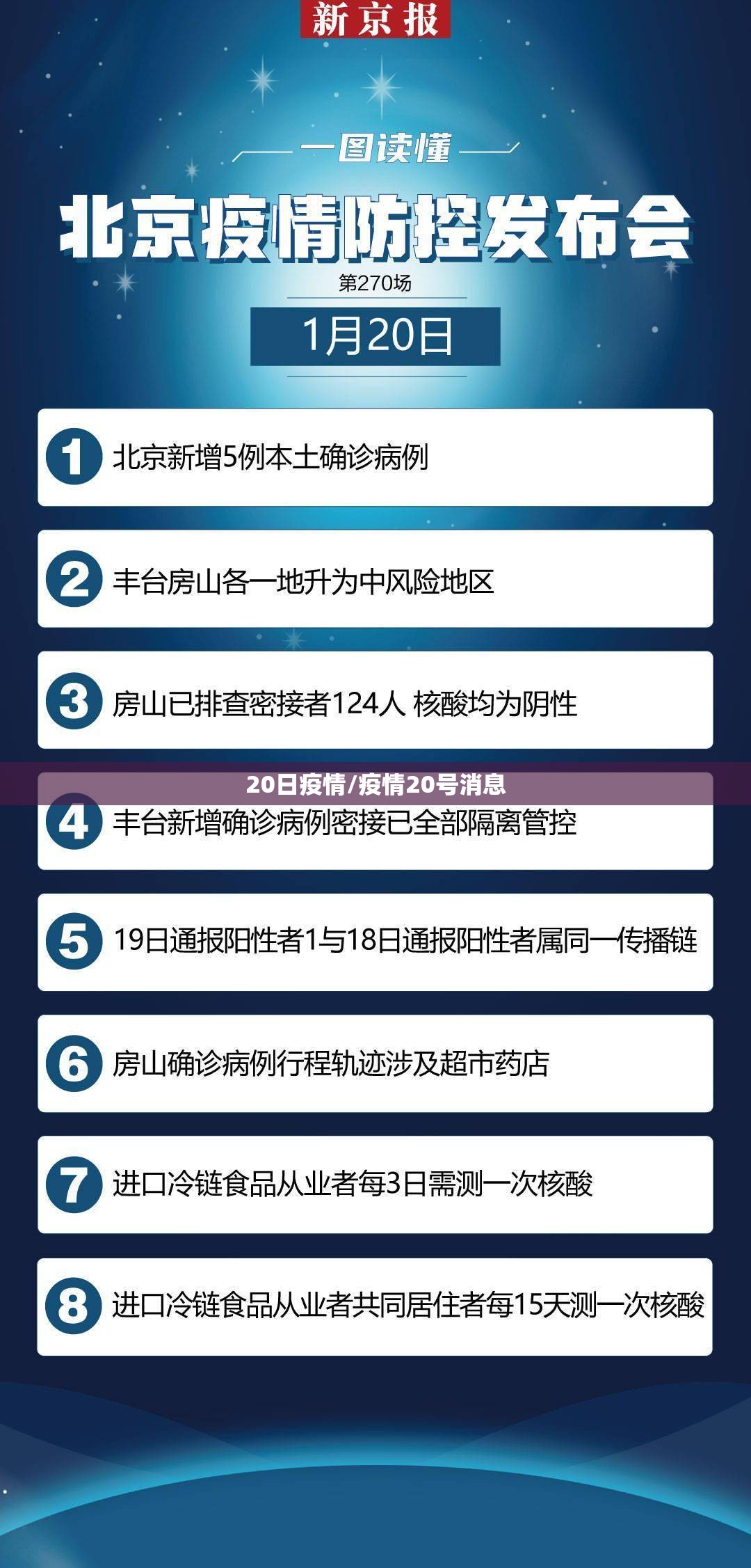20日疫情/疫情20号消息 20日疫情/疫情20号消息