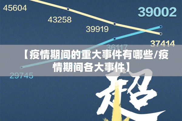 【疫情期间的重大事件有哪些/疫情期间各大事件】 【疫情期间的重大事件有哪些/疫情期间各大事件】