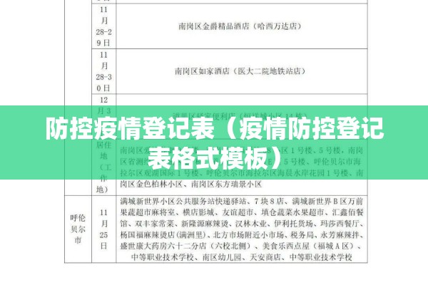 防控疫情登记表(疫情防控登记表格式模板) 防控疫情登记表(疫情防控登记表格式模板)