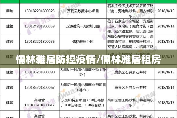 儒林雅居防控疫情/儒林雅居租房