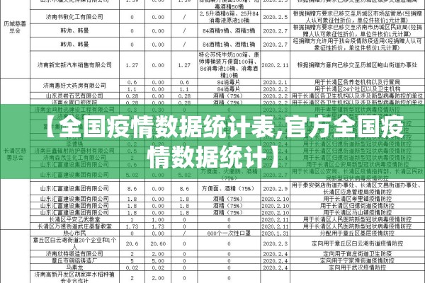 【全国疫情数据统计表,官方全国疫情数据统计】