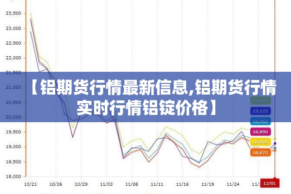 【铝期货行情最新信息,铝期货行情实时行情铝锭价格】 【铝期货行情最新信息,铝期货行情实时行情铝锭价格】