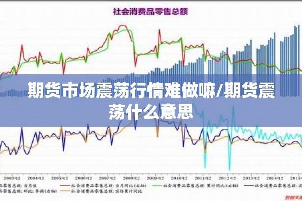 期货市场震荡行情难做嘛/期货震荡什么意思 期货市场震荡行情难做嘛/期货震荡什么意思