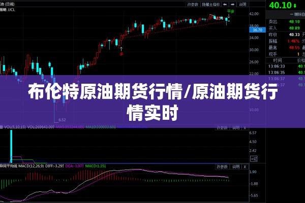 布伦特原油期货行情/原油期货行情实时