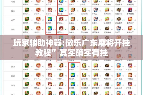 玩家辅助神器:微乐广东麻将开挂教程”其实确实有挂