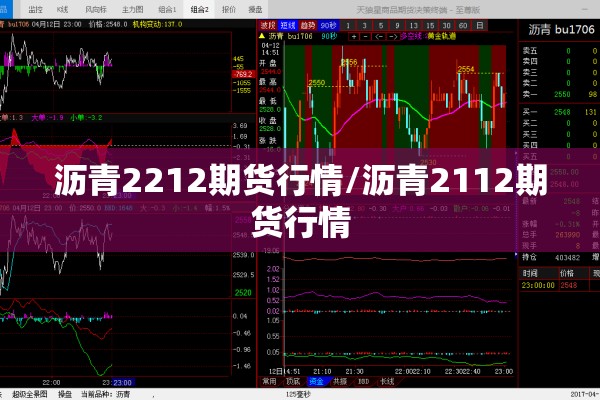 沥青2212期货行情/沥青2112期货行情