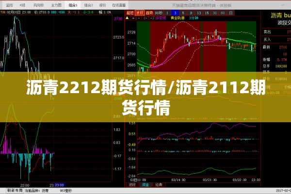沥青2212期货行情/沥青2112期货行情