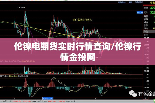 伦镍电期货实时行情查询/伦镍行情金投网